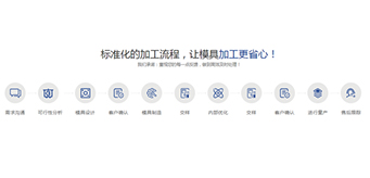 模具生产流程是怎样的？