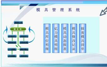 怎樣的深圳模具廠才能幫助你早日實(shí)現(xiàn)量產(chǎn)？